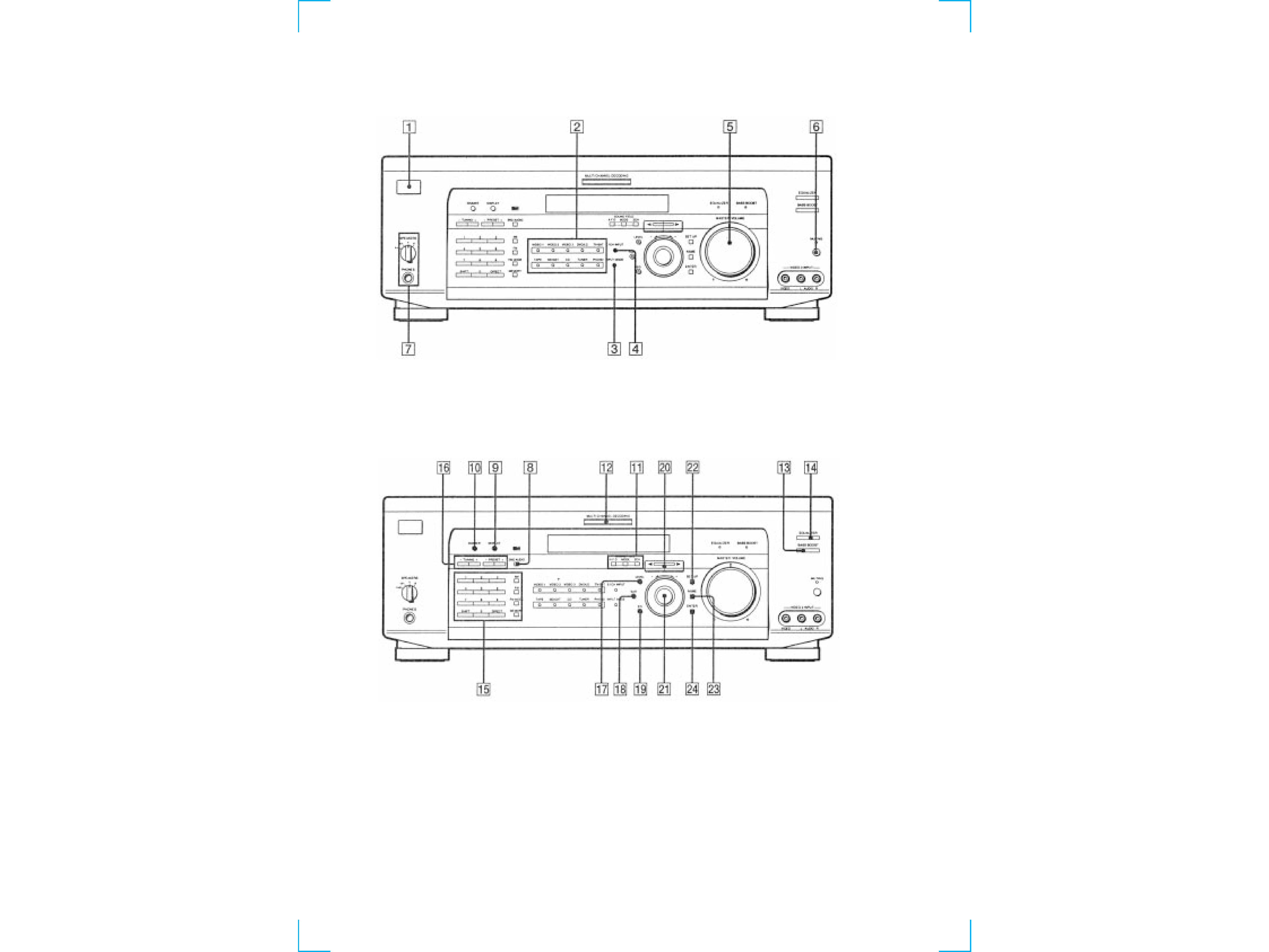 dual gang potentiometer wiring