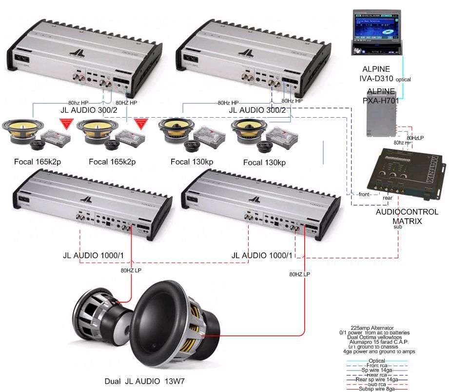 dual xdvd700 wire harness diagram