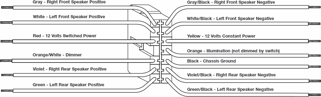dual xr4115 wiring diagram