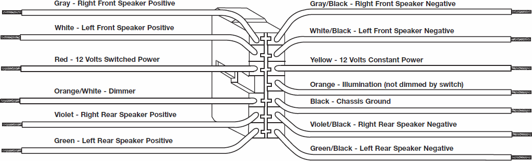 Dual Xr4115 Wiring Diagram