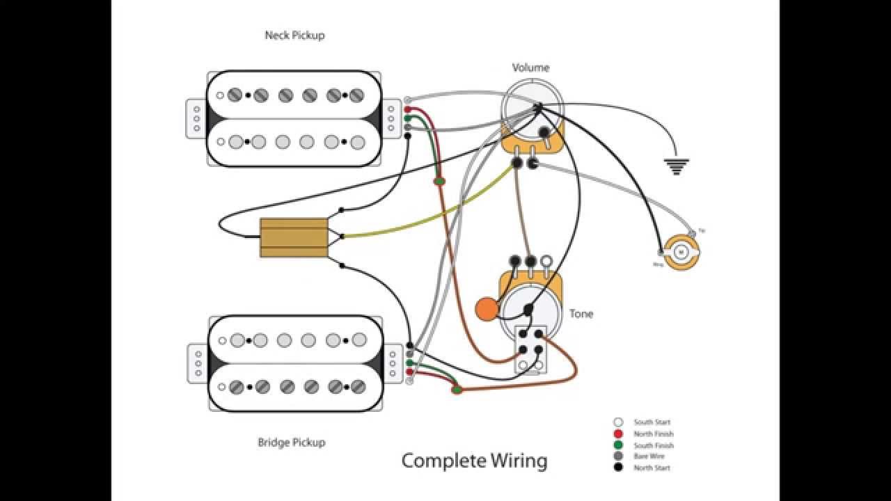 dually lace red wiring diagram humbucker