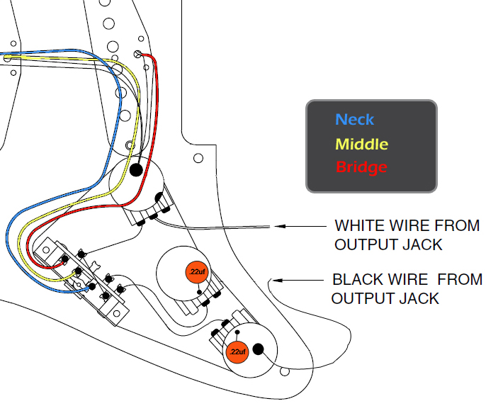 dually lace red wiring diagram humbucker