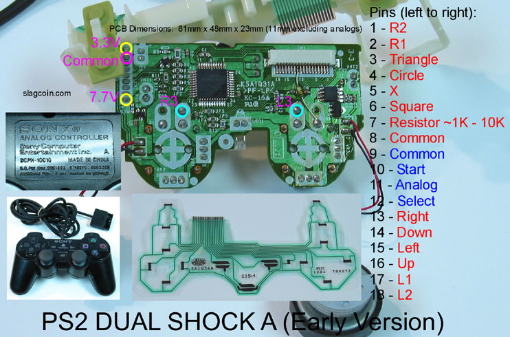 dualshock 4 diagram