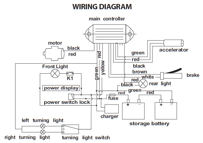 dualtron wiring diagram