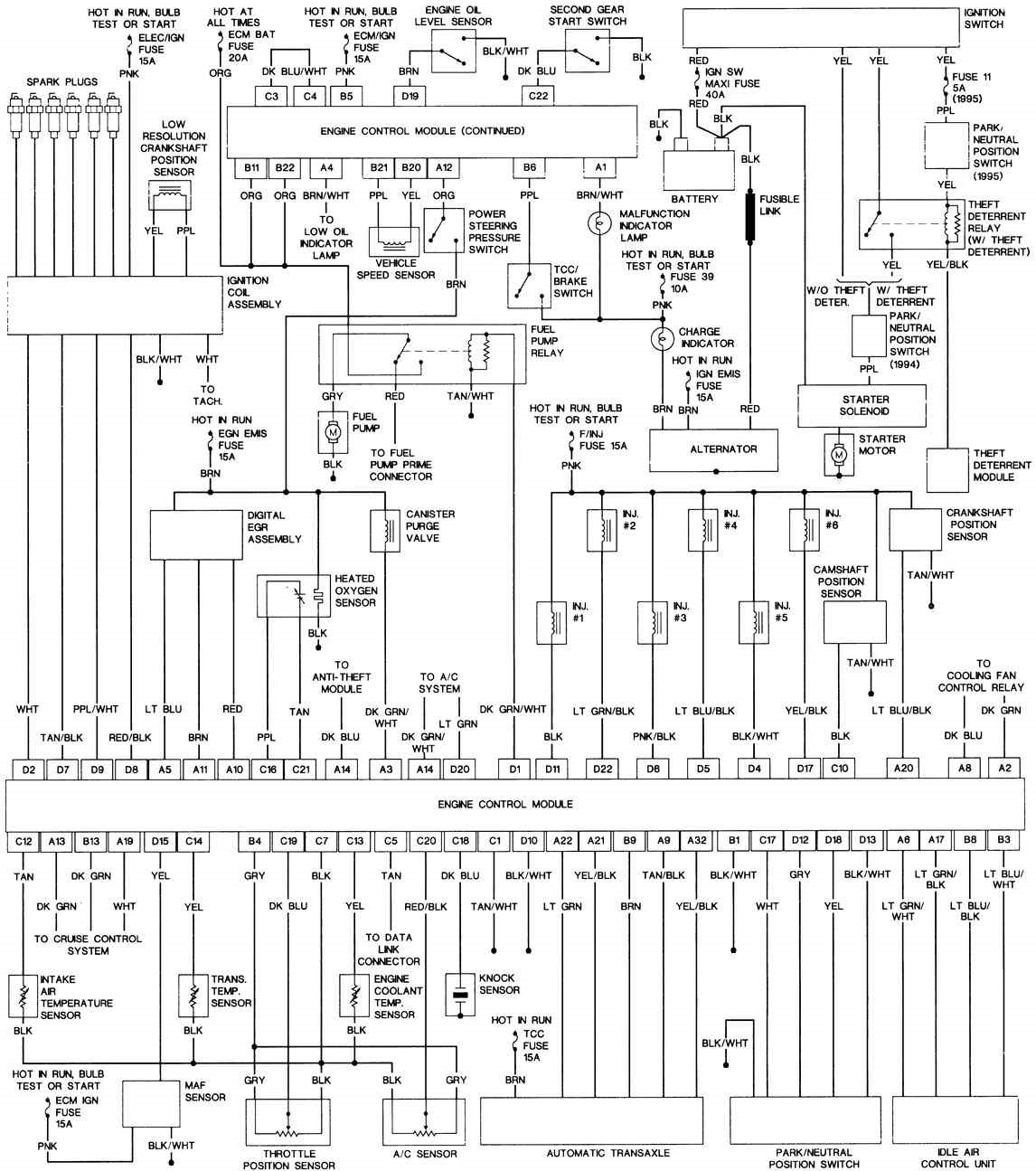 Duo Therm By Dometic Thermostat Wiring Diagram