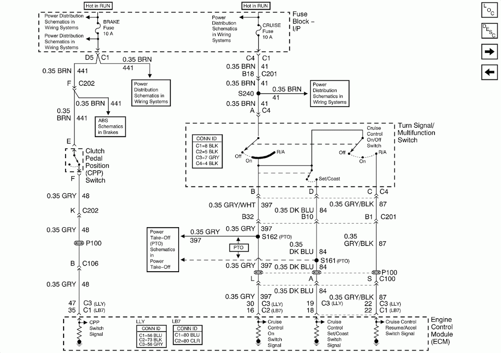 duramax allison wiring diagram