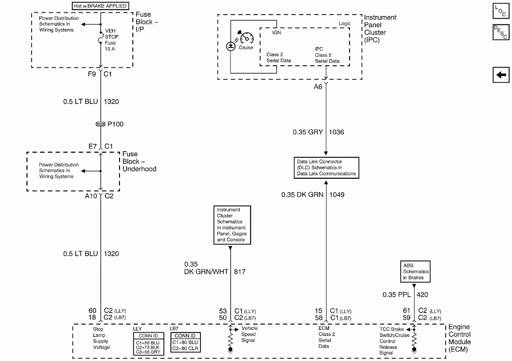 Duramax Allison Wiring Diagram