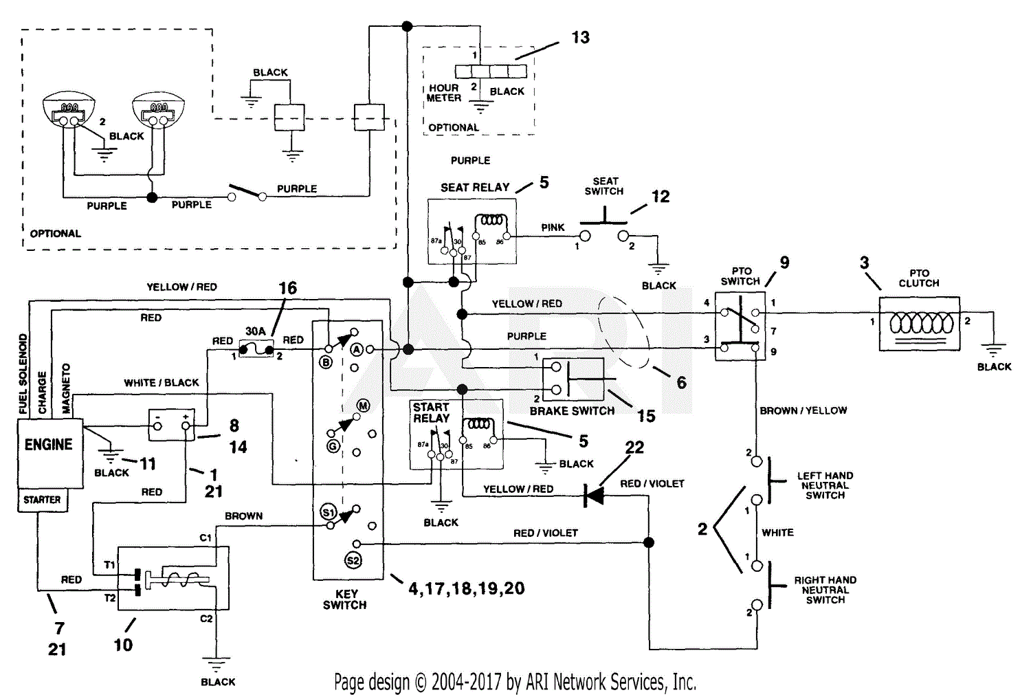 Duromax Generator Engine Wiring Diagram