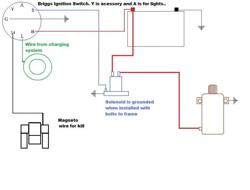 duromax xp12000eh engine wiring diagram