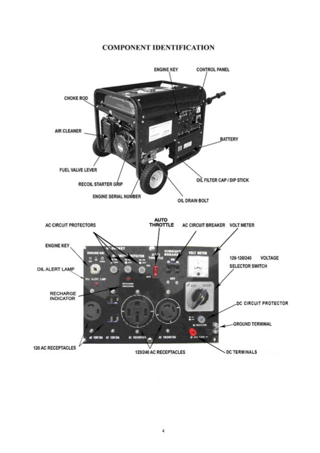 duromax xp12000eh engine wiring diagram