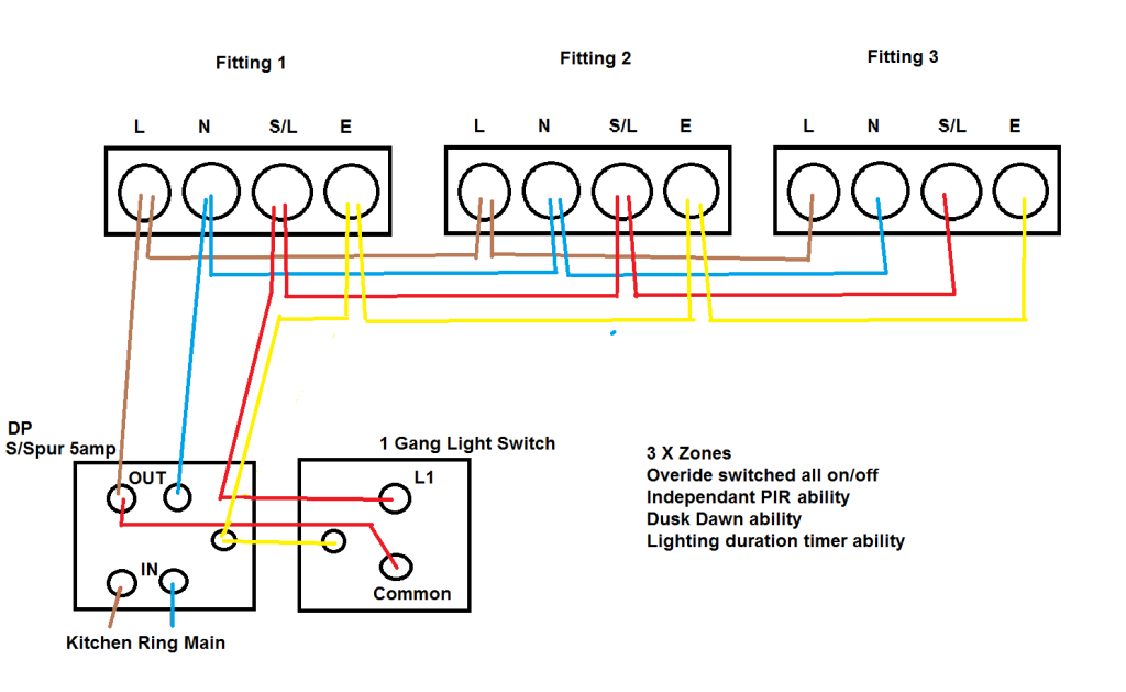 dusk till dawn wiring diagram