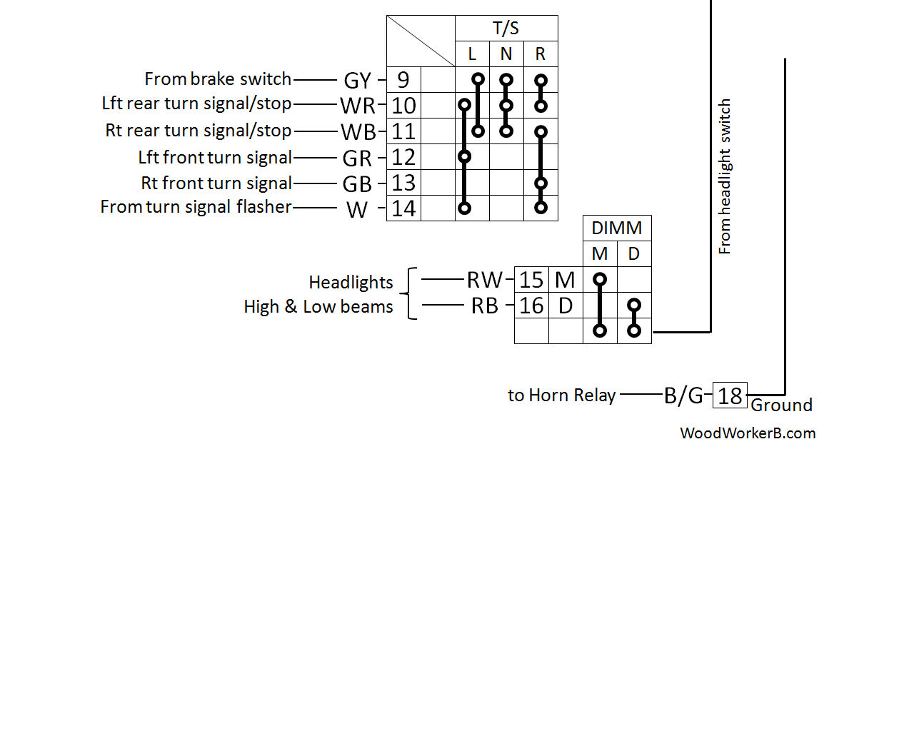 dxt x2669ui wiring diagram