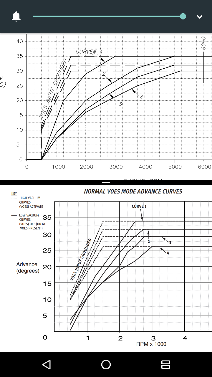 dyna 53-644 wiring diagram