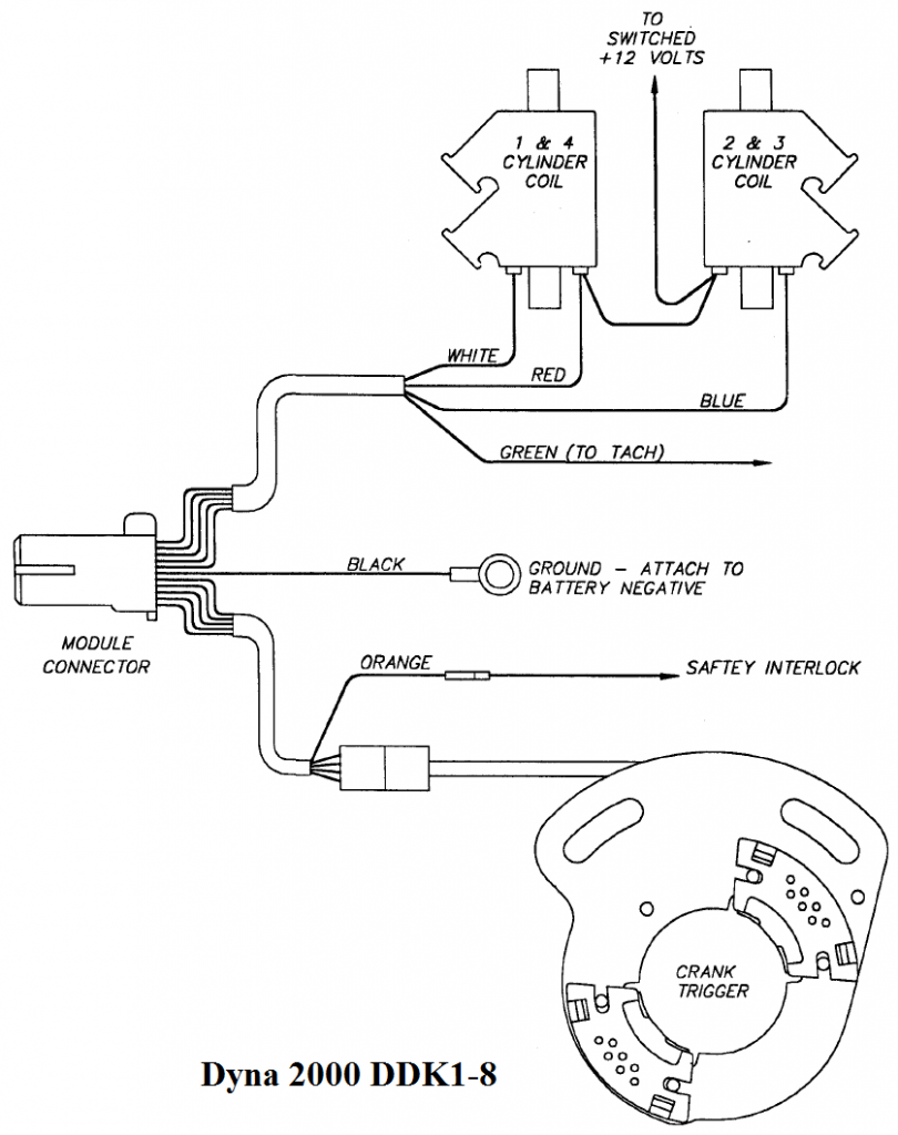 Dyna S Ignition Installation Instructions