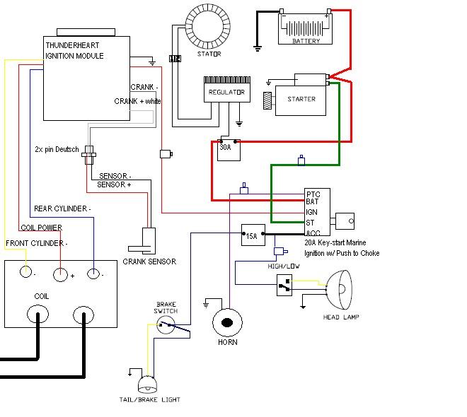 Dyna Single Fire Ignition Wiring Diagram