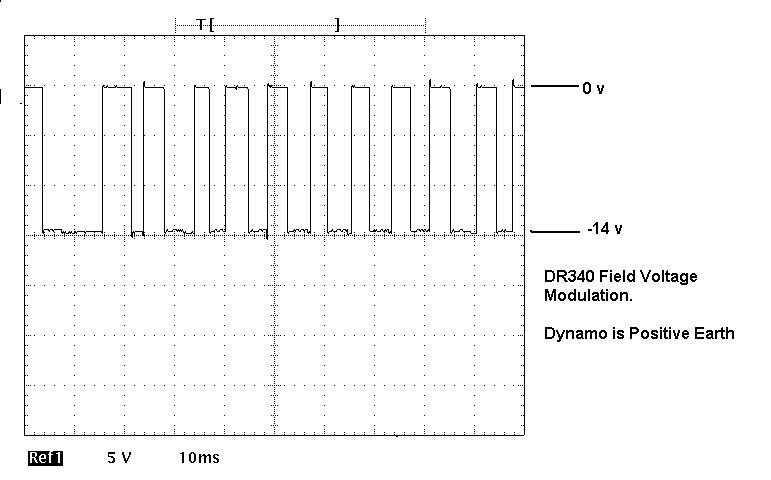 dynalite wiring diagram