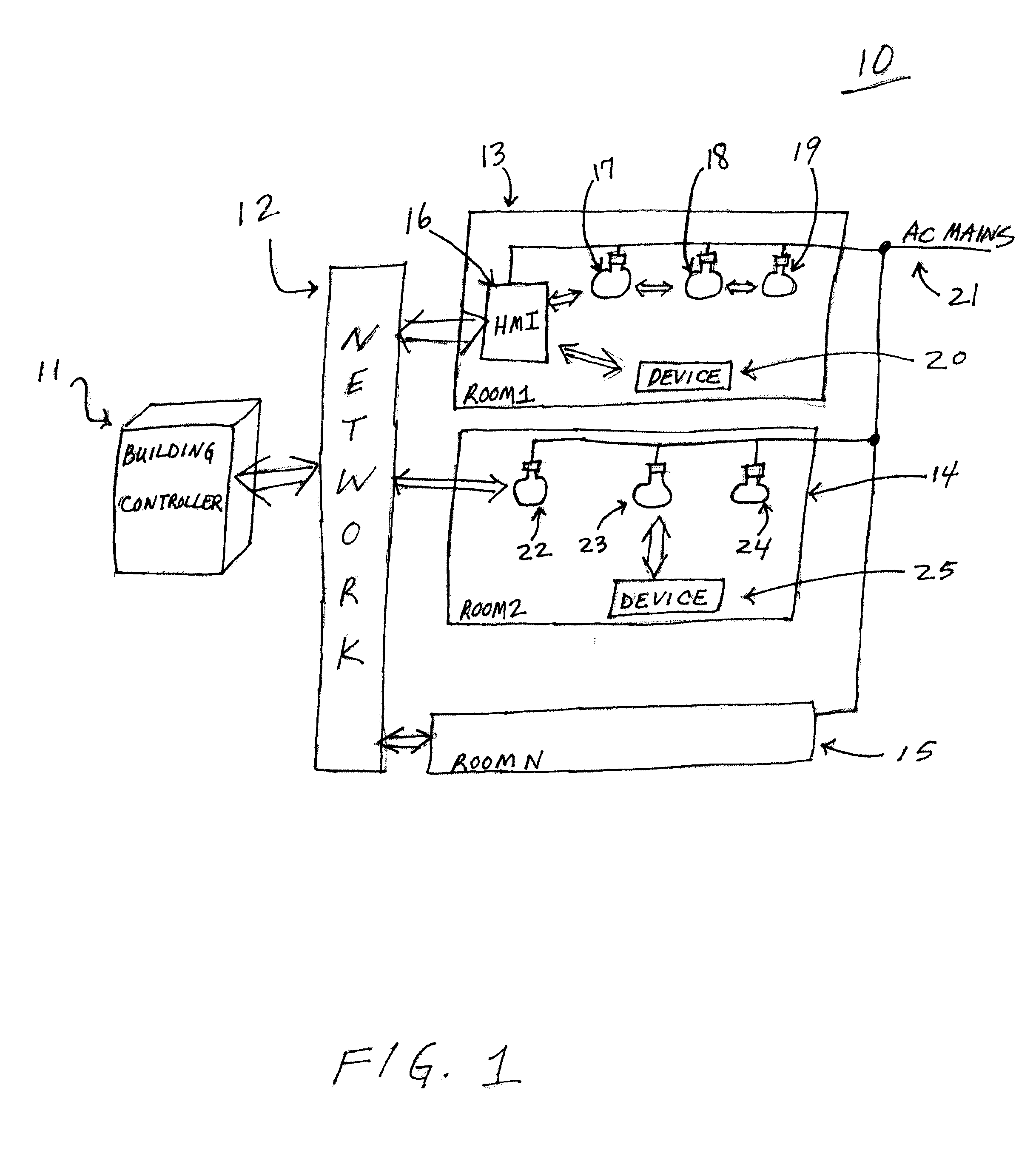 dynalite wiring diagram