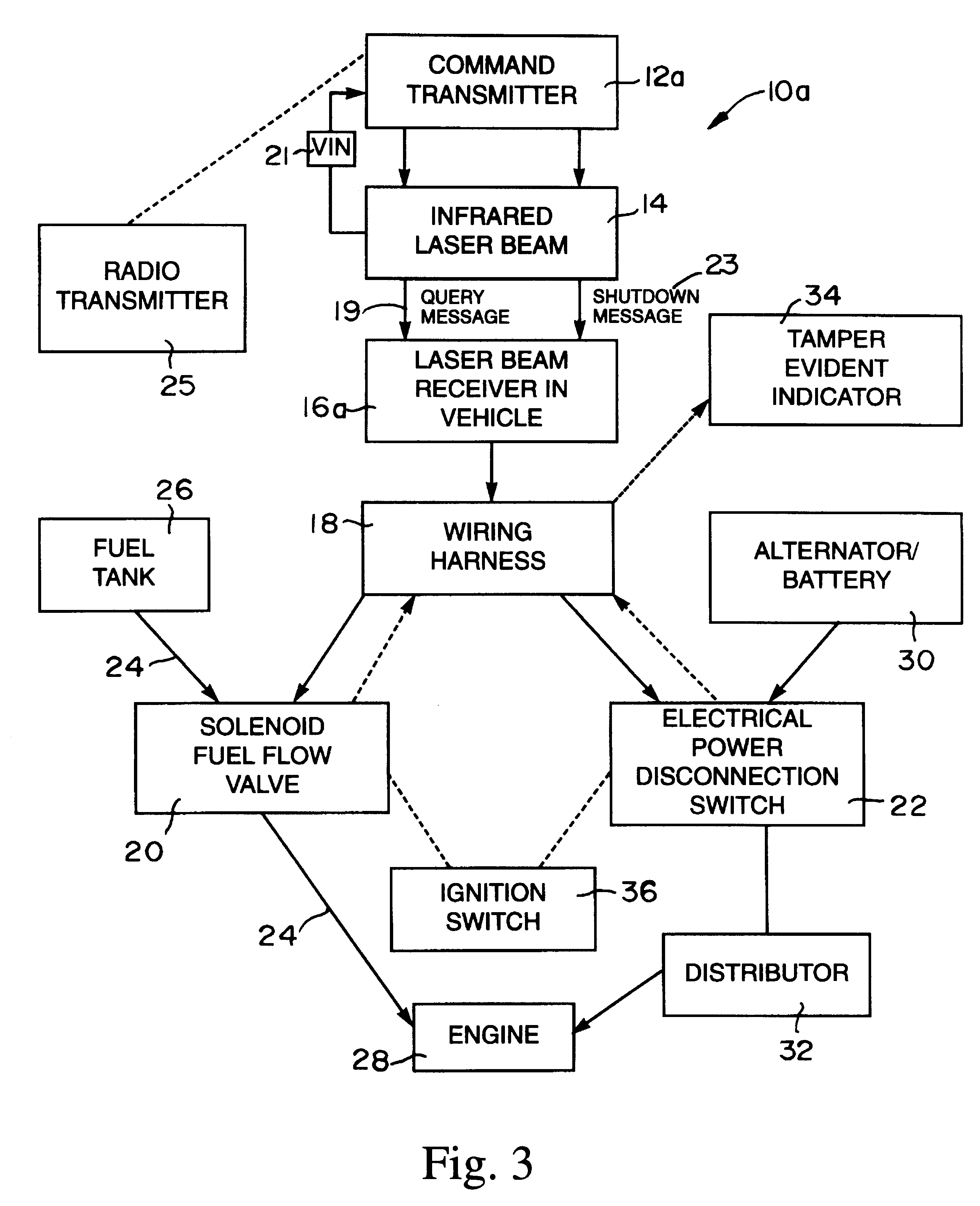 dynamco wiring diagram