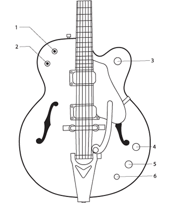 dynasonic wiring diagram