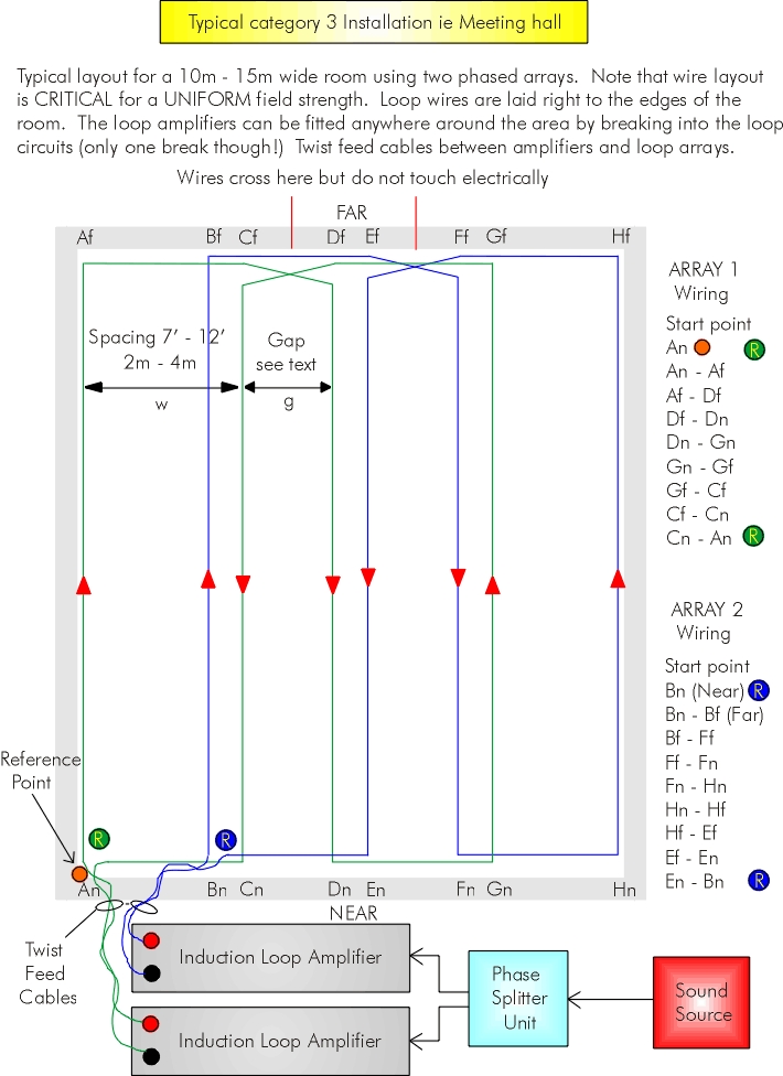 dynavap induction wiring diagram