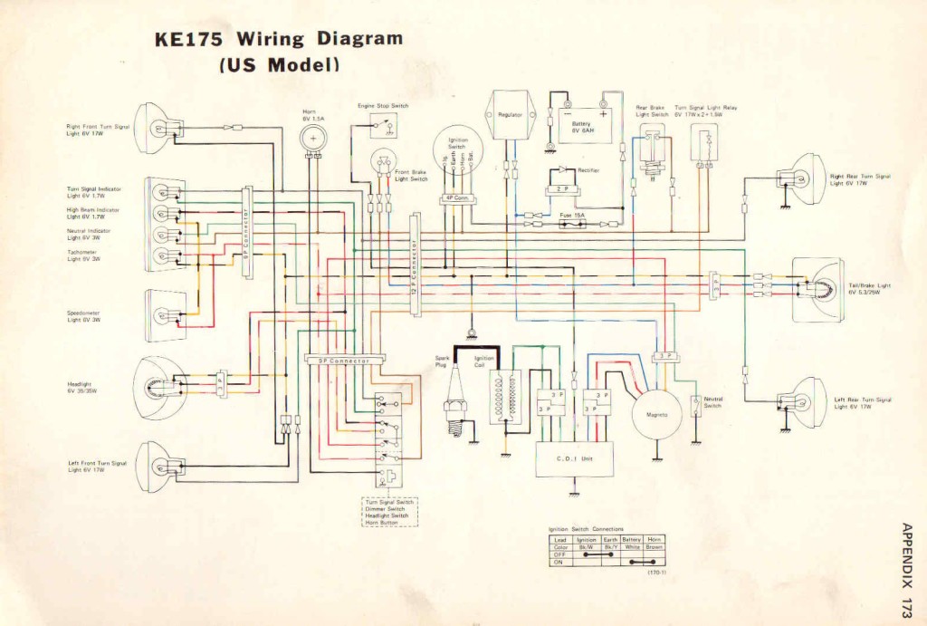 dynaztrak wiring diagram