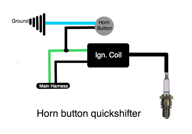 dynojet quick shifter wiring diagram