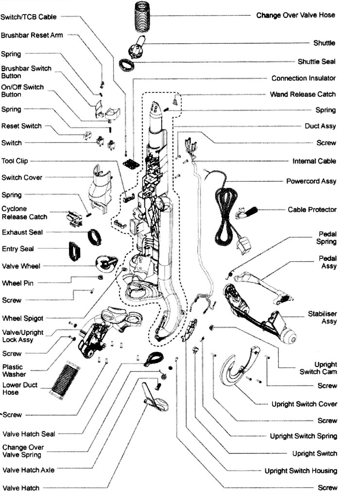 dyson dc14 parts diagram