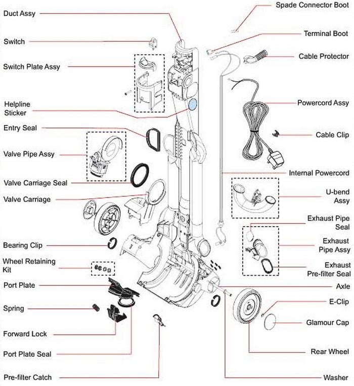 dyson dc15 parts diagram