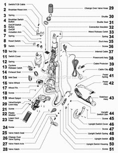 dyson dc24 parts diagram