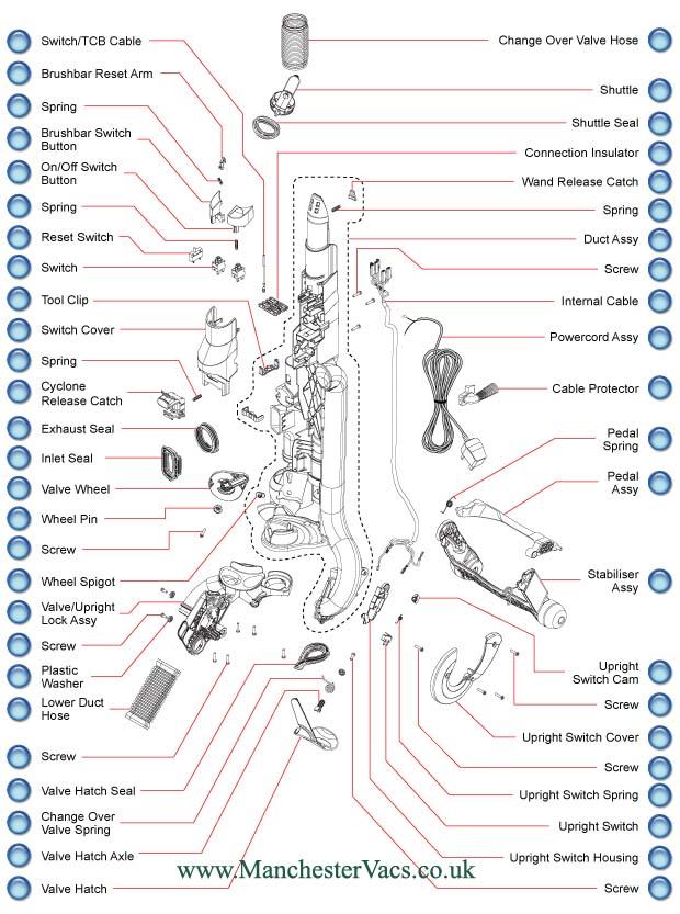 dyson dc24 parts diagram