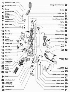 dyson dc25 switch assembly diagram