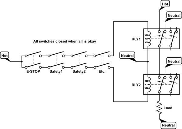 e-stop wiring diagram fanuc