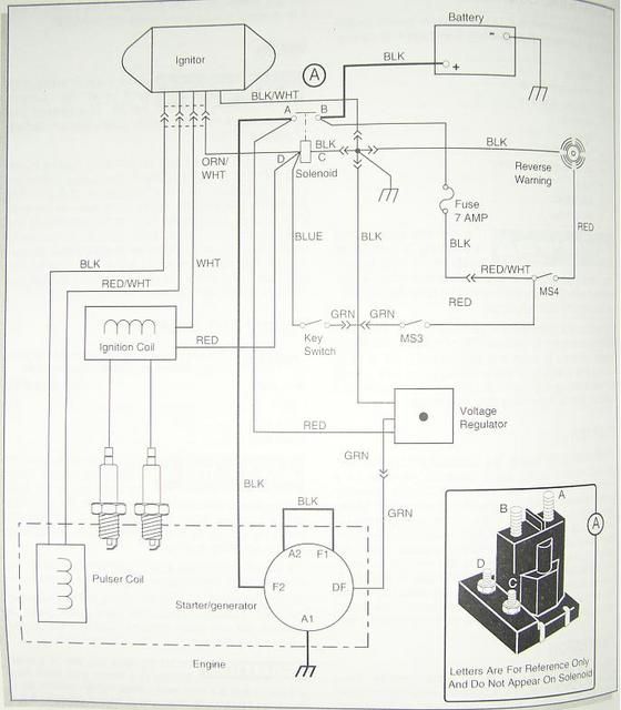 e-z-go txt gas golf cart wiring diagram