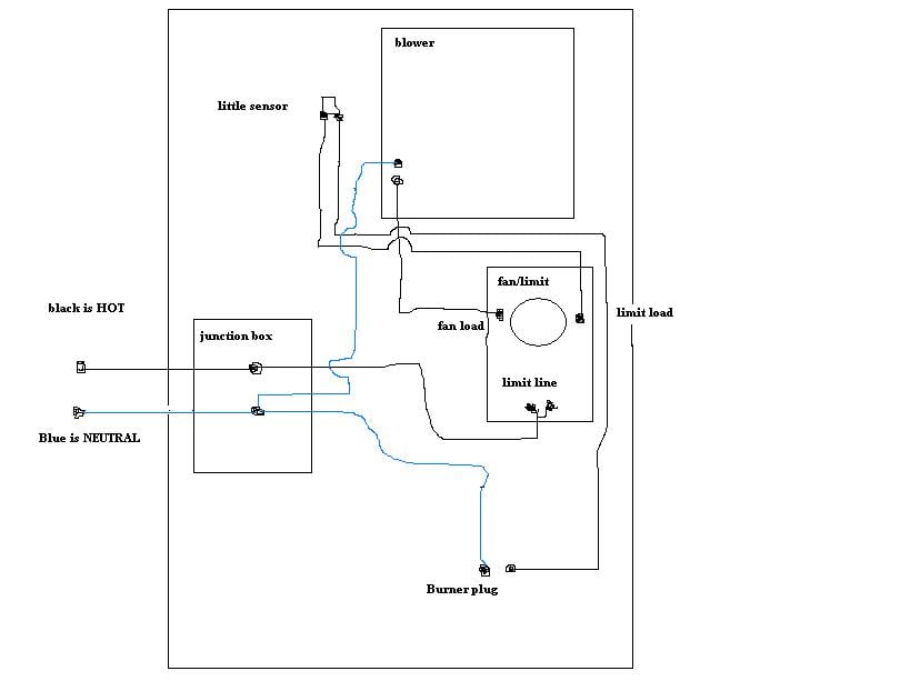 e38220 wiring diagram