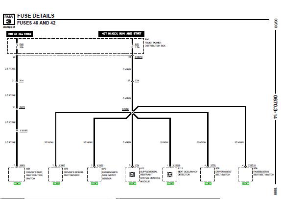 e39 ews wiring diagram