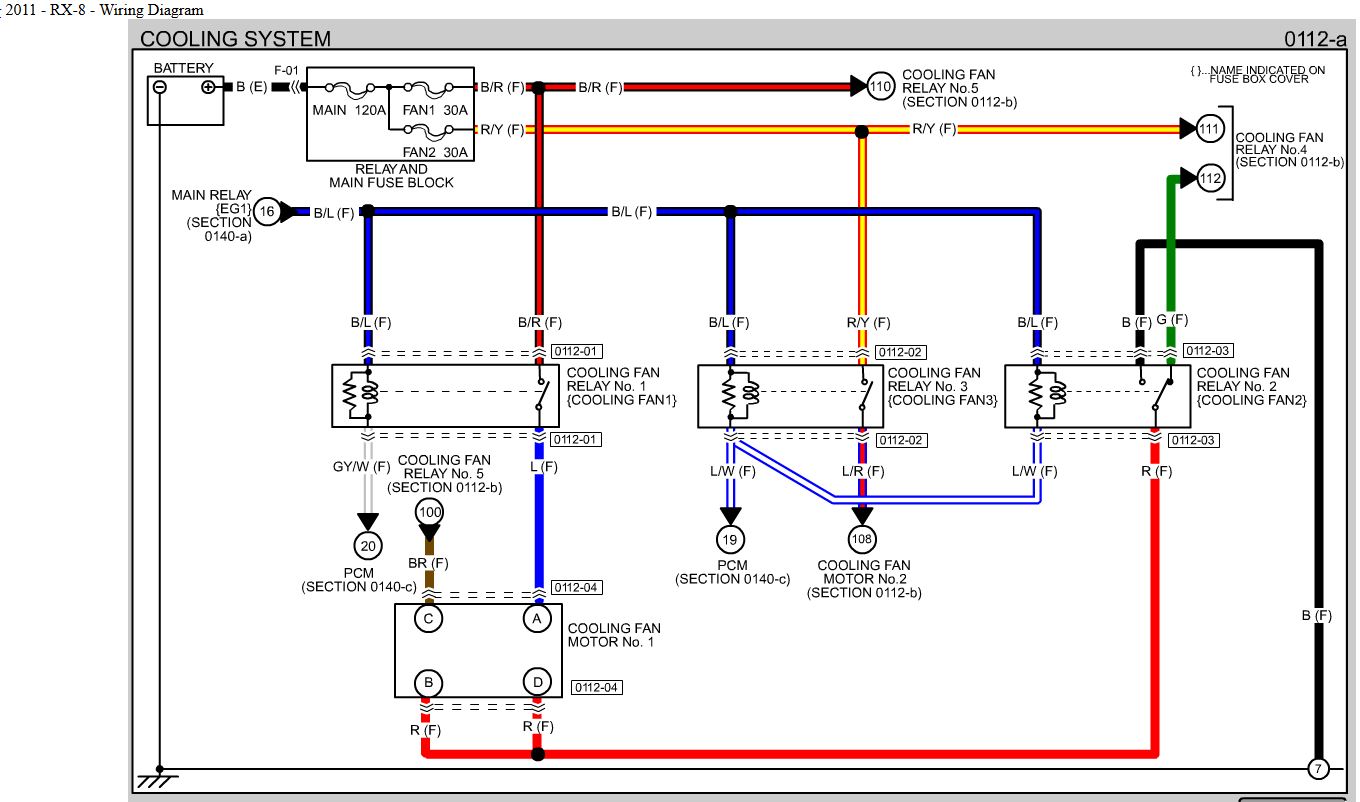 e440 wiring diagram for rx7
