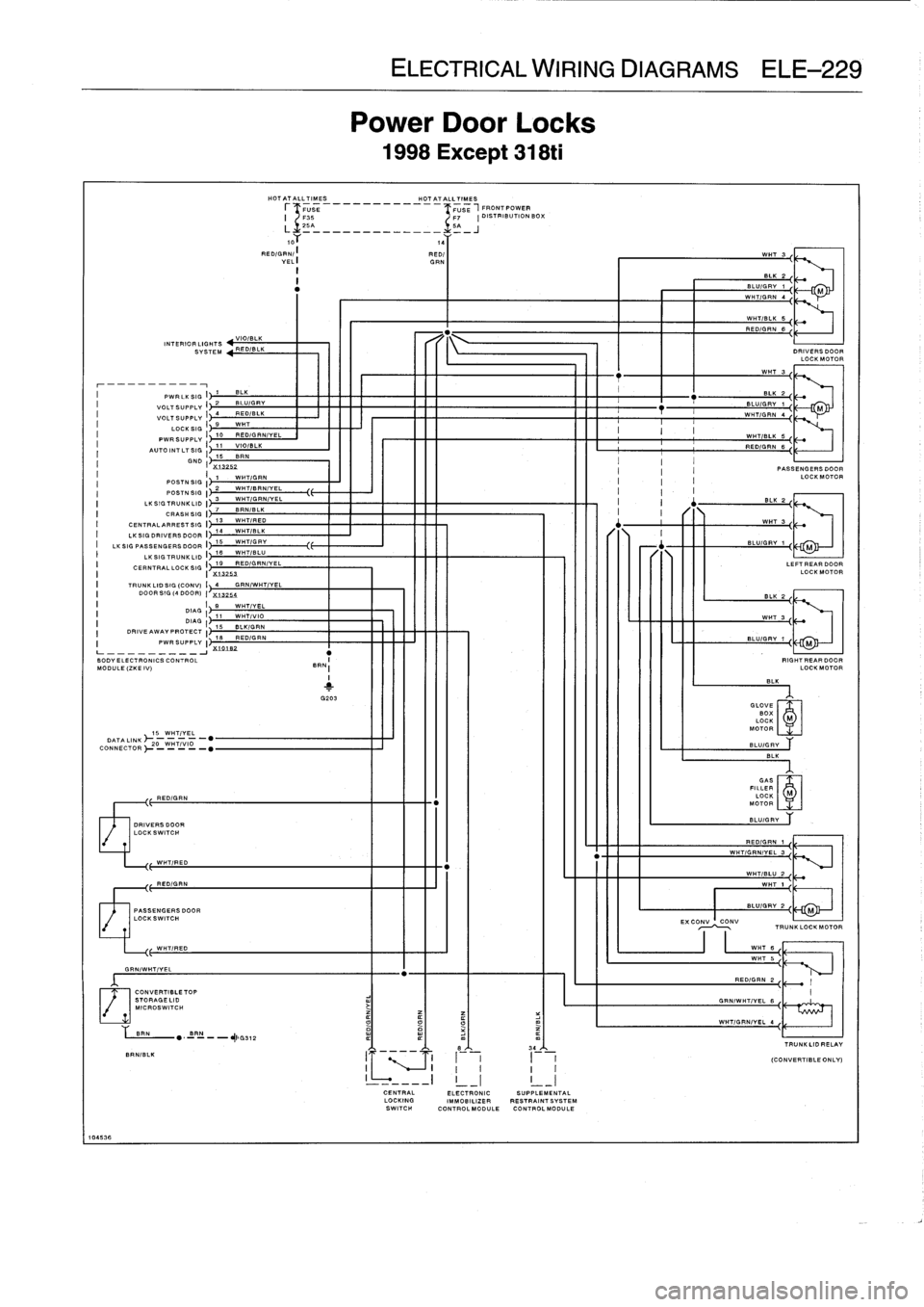 e46 m3 hk w nav wiring diagram