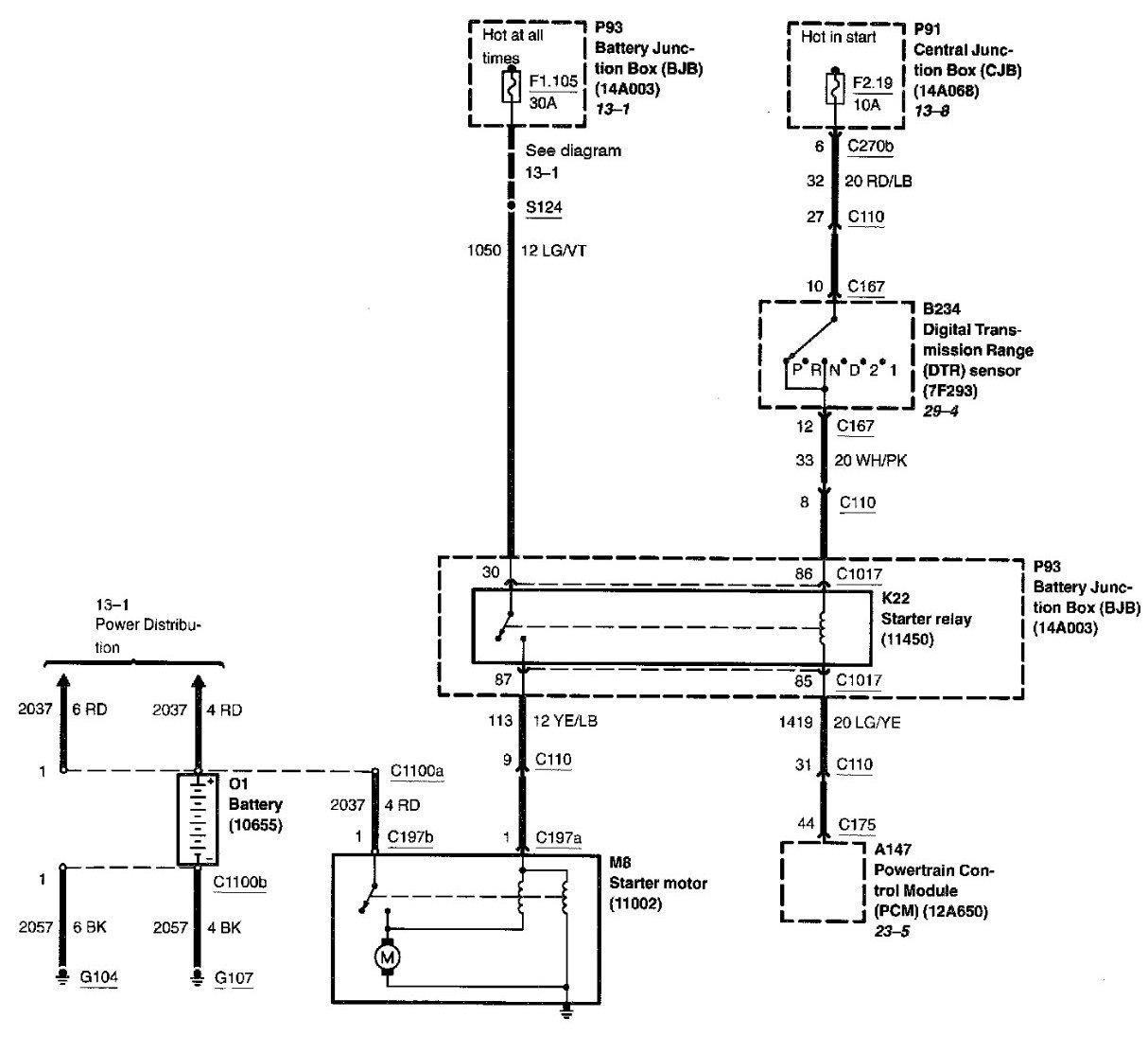 e4od mlps wiring diagram