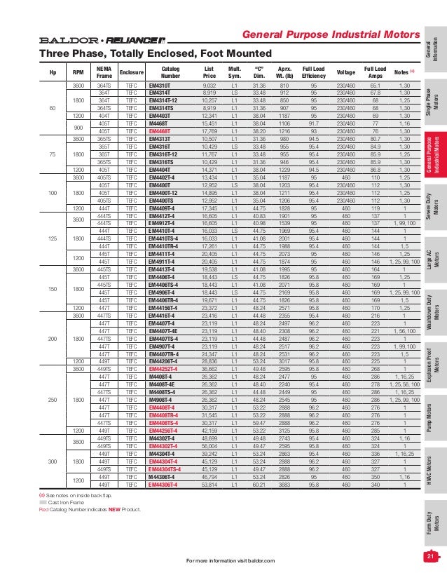 e54825 motor wiring diagram