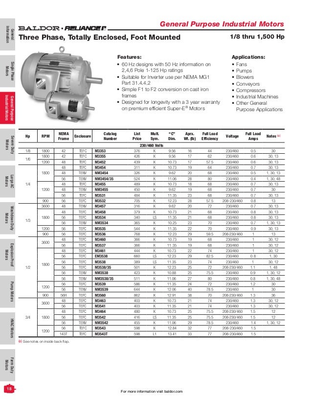 e54825 motor wiring diagram