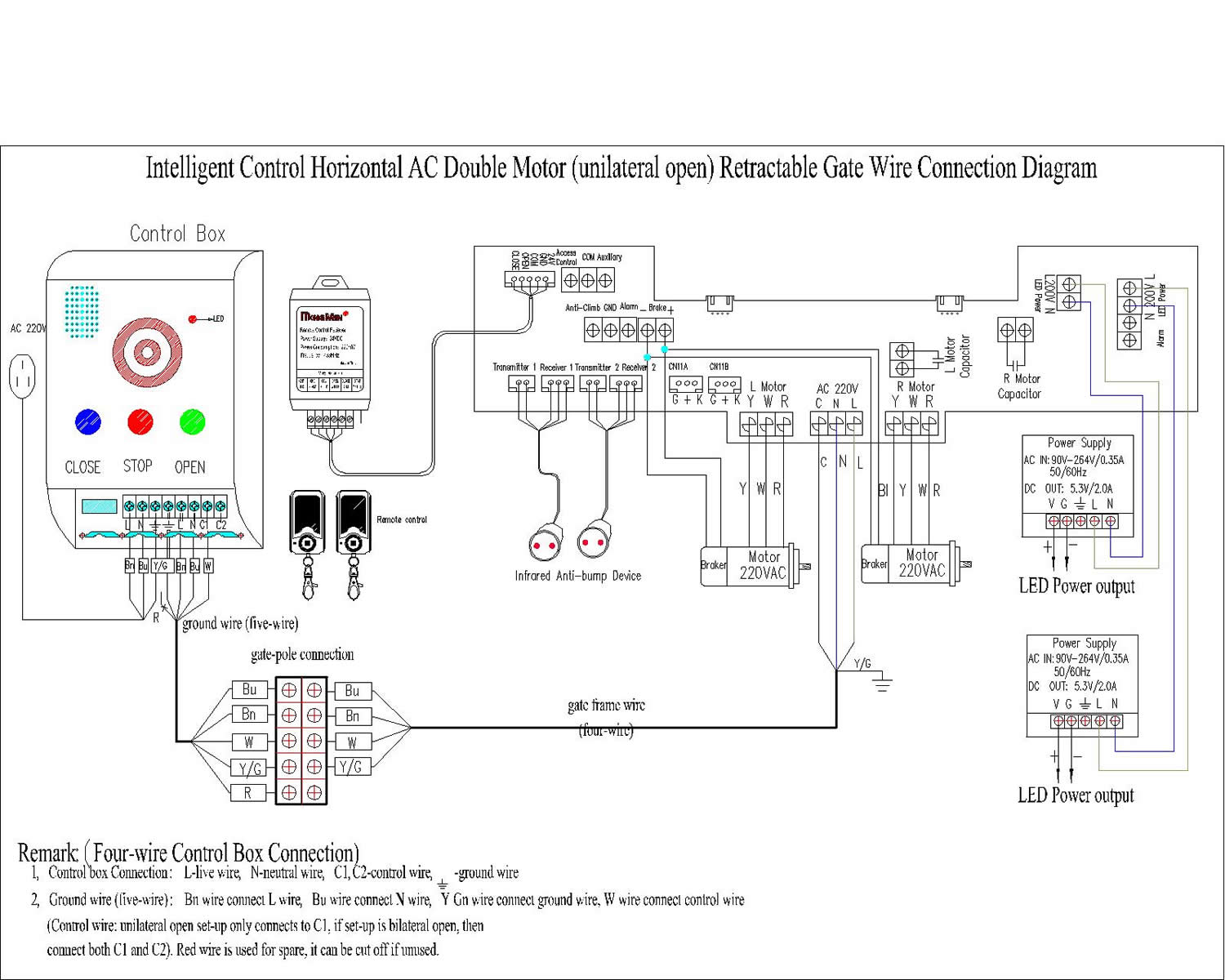 e54825 motor wiring diagram