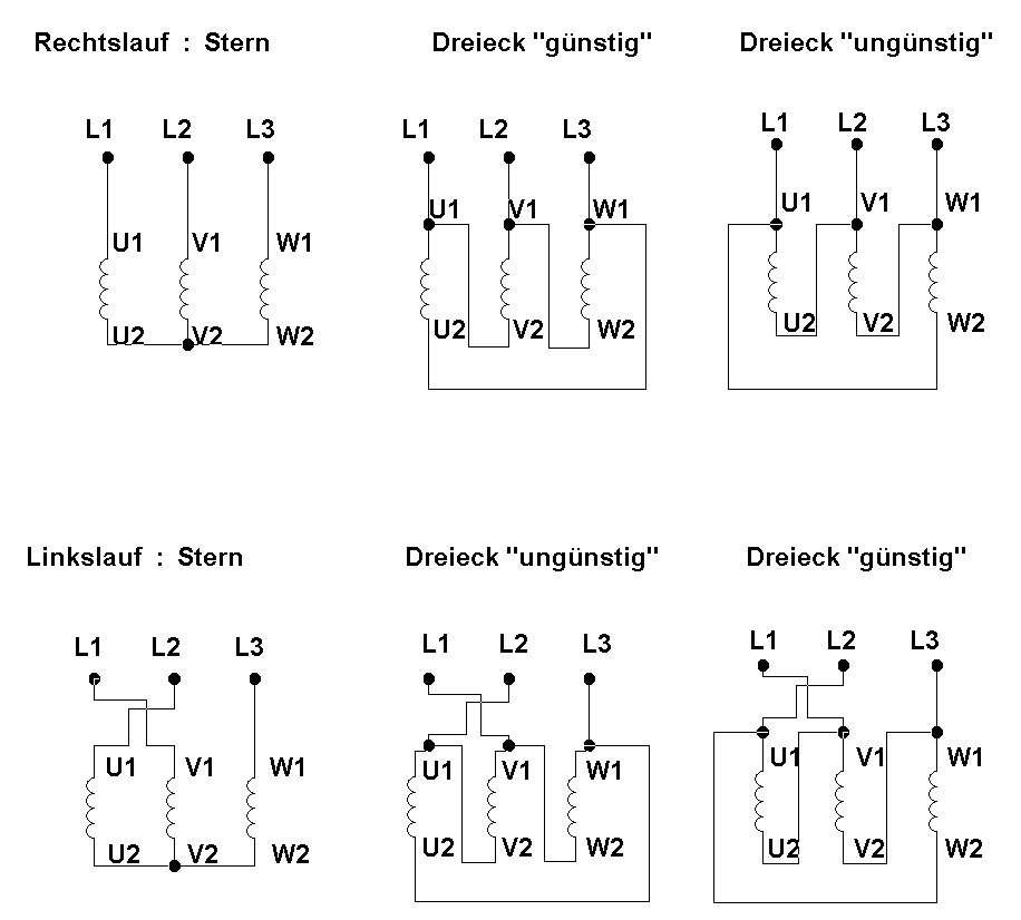 e54825 motor wiring diagram