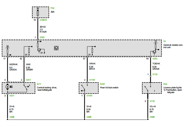 e90 bmw trunk lid wiring diagram