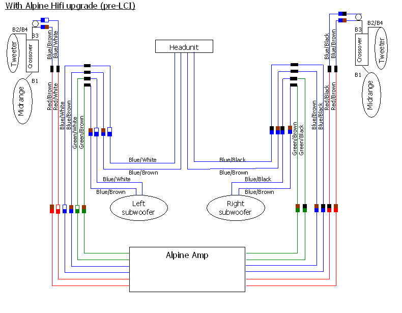e90 hifi wiring diagram