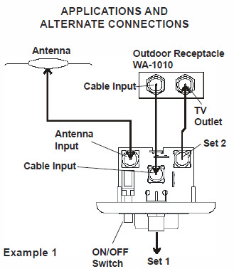 eagle suorapro id wiring diagram