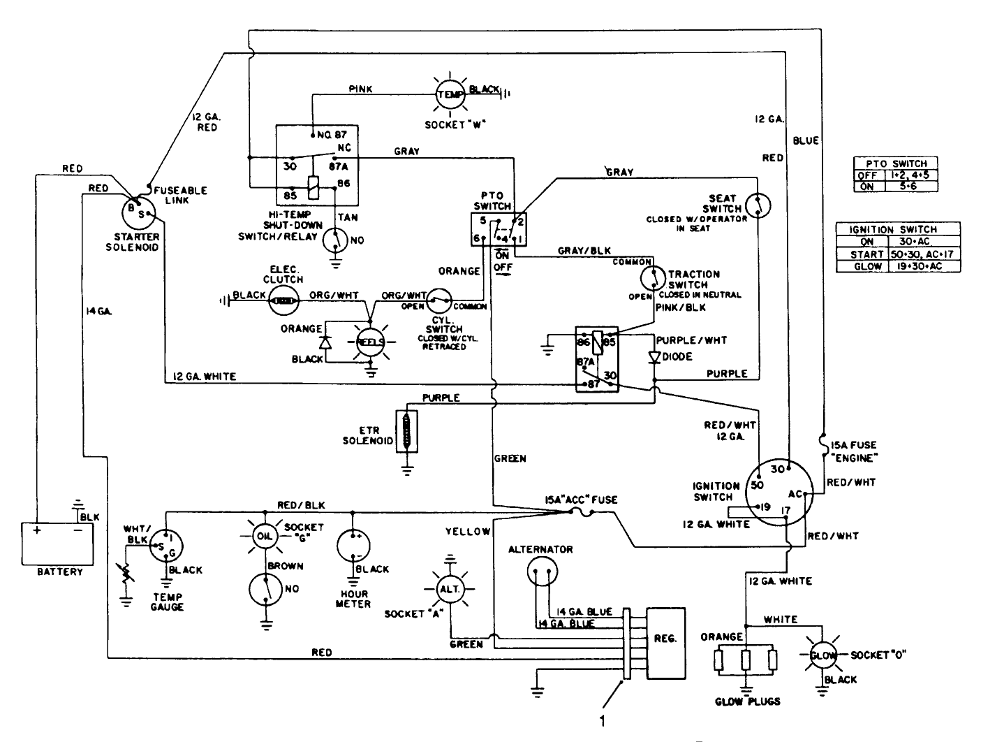 eagle suorapro id wiring diagram