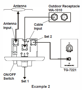 eagle suorapro id wiring diagram