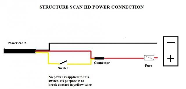 eagle transducer wiring diagram