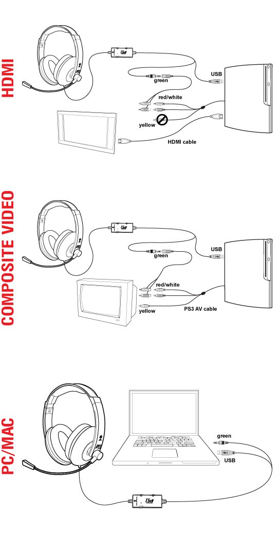 ear force px21 wiring diagram