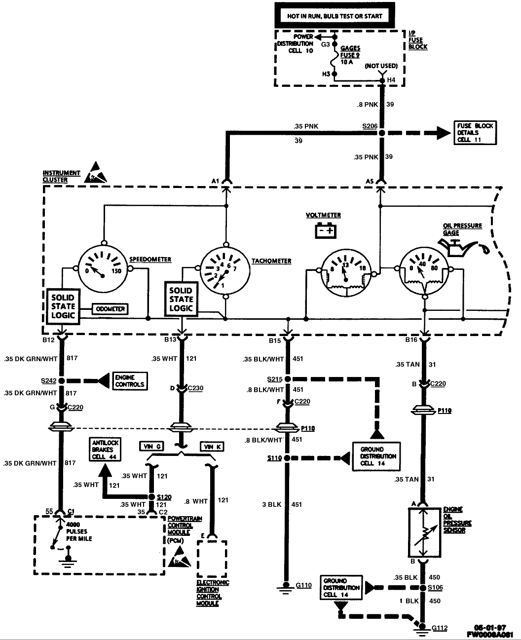 early 4l60e wiring diagram